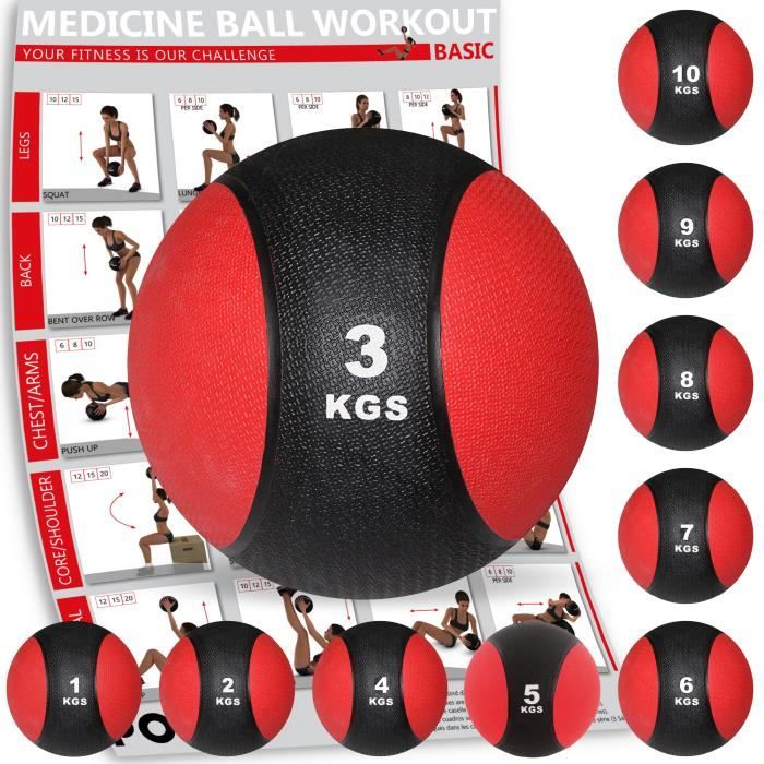 Médecine Ball de 1 kg à 10 kg (3kg)
