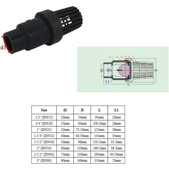 Clapet de pied clapet antiretour avec aspiration à bille 25 32 40 mm — free download