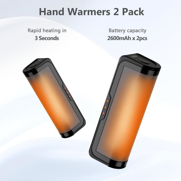 Lot De 2 Chauffe-mains Rechargeables USB-C 3000 MAh – 3 Niveaux De Chaleur, Jusqu'à 20 H – Design Supercar, Cadeau Hiver