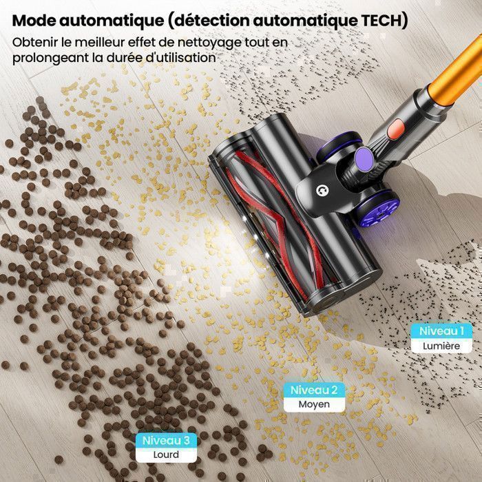 Aspirateur Dyson Aspirateur Sans Fil Meilleur Rapport QualitÃ