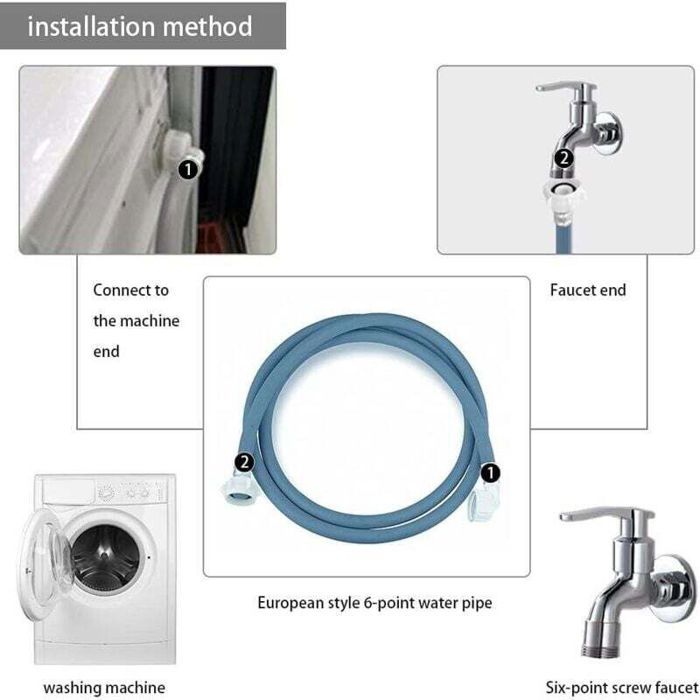 Tuyau d'alimentation en eau PZCC 3 m Raccord 3/4" Connexion — free download