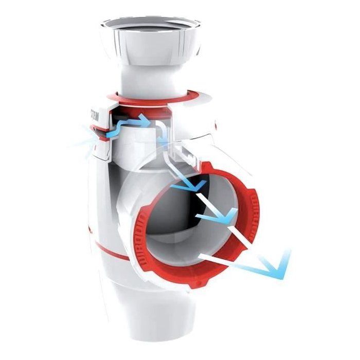 Wirquin Sifone Per Lavabo Neo Air D40 - Bianco, Antiodore, Facile Installazione, Zero Perdite - Foto 5