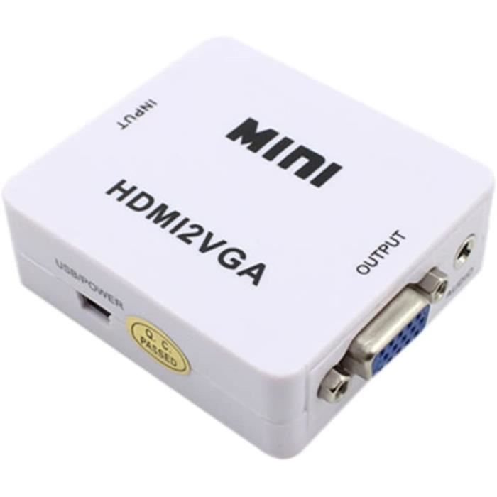 PANEL CRAFTERS VGA, HDMI, Acoustique, Vidéo Et USB