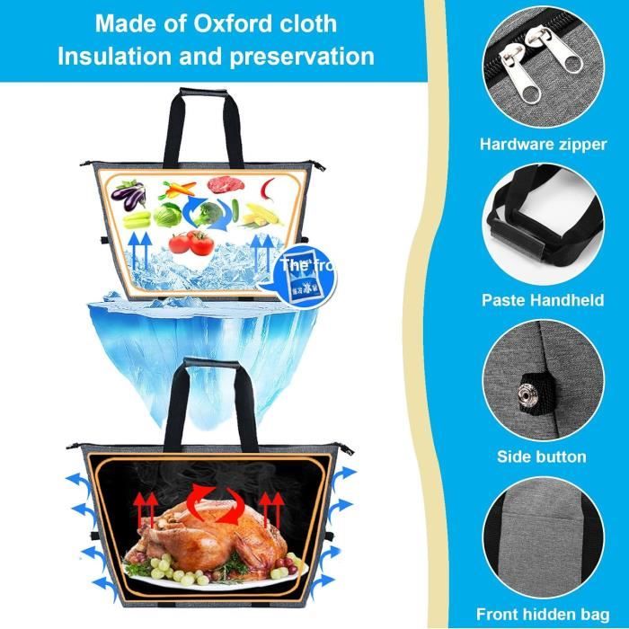 Glacière Isotherme 6L - Boîte Pique-Nique - Pour Camping, Pêche, Plage - Conservation Chaude Ou Froide