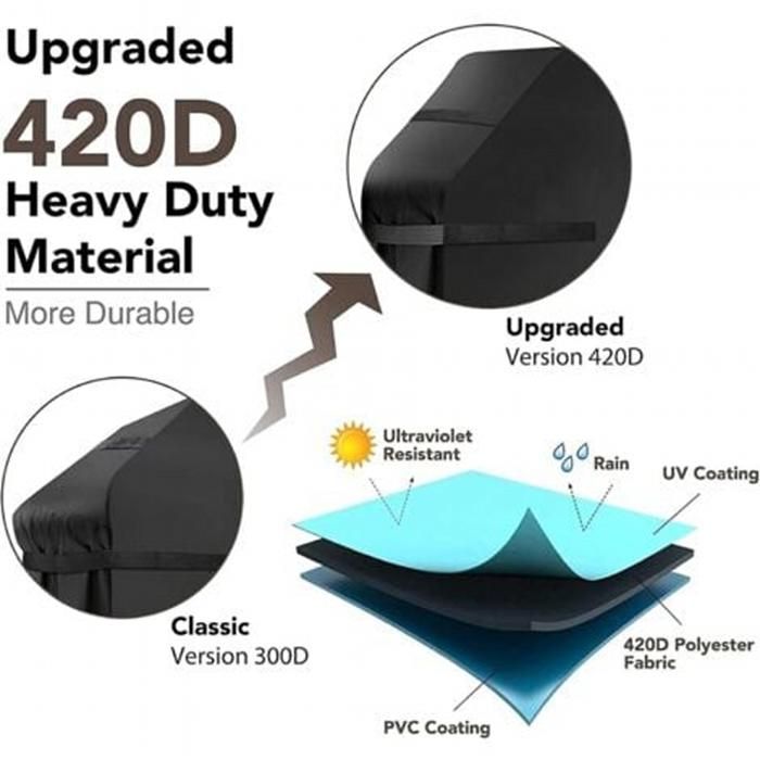 Housse De Barbecue D'extérieur Oxford 420D Avec Résistance à L'eau Et Coupe-vent Pour Une Protection Robuste (76 X 76 X 63 Cm