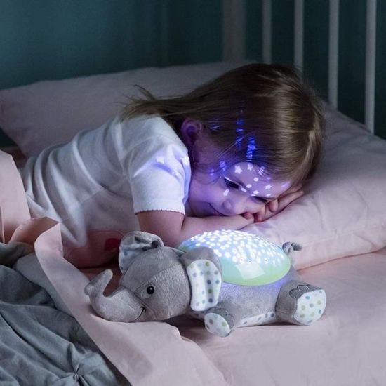 Jouet Bebe Veilleuse Projecteur Pour Dormir Chouette Peluche Decoration Chambre Bebe Avec Musiques Enfants Pour Berceau Cdiscount Puericulture Eveil Bebe Jouet Bebe Veilleuse Projecteur Pour Dormir Chouette Peluche Decoration Chambre Bebe Avec Musiques Enfants Pour Berceau Cdiscount Puericulture Eveil Bebe