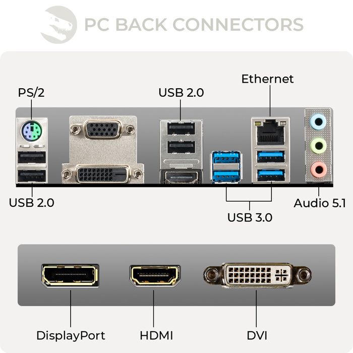 PC Gaming, AMD Ryzen 5, GTX 1650, 480Go SSD, 2To3