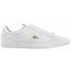 lacoste flip flops canada