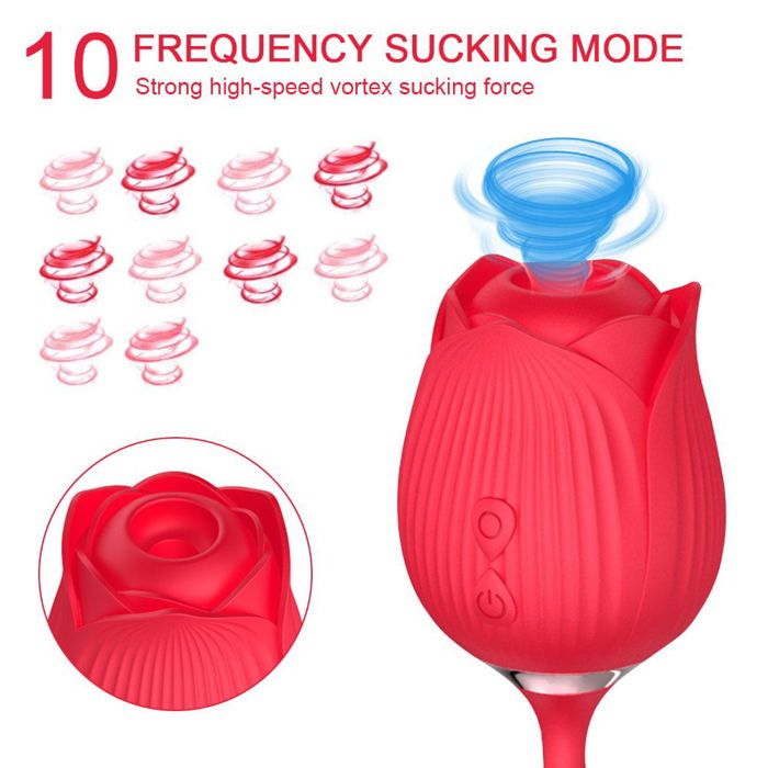 Vibromasseur à Manchon De Doigt - En Silicone - Flexible, étanche Et Sans  Fil