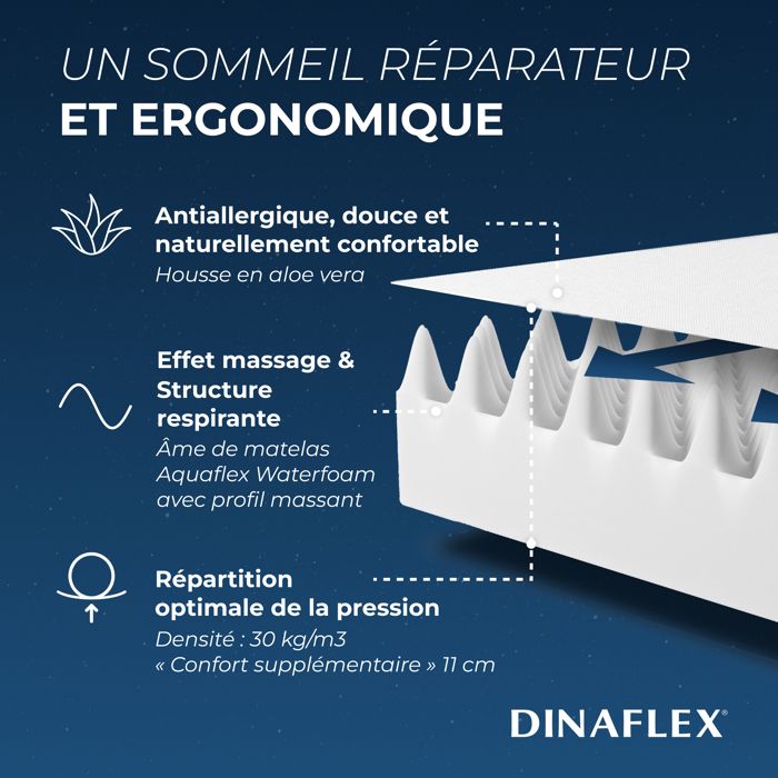 Surmatelas 120x195 Waterfoam 5cm – MiaSuite, Déhoussable, Tissu Aloe Vera