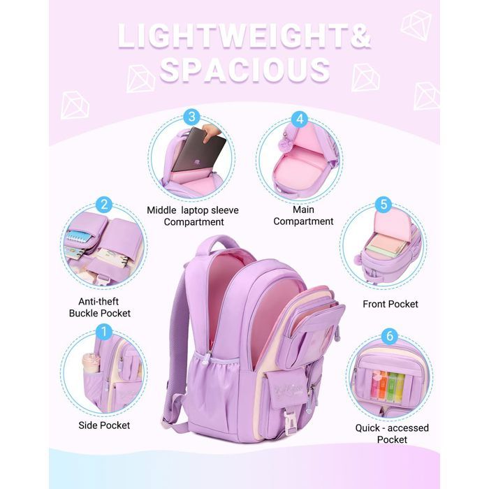 Sac à Dos Scolaire AEON (Karuspo) - Violet Perle Et Rose, Style Randoseru Japonais, Occasion TB