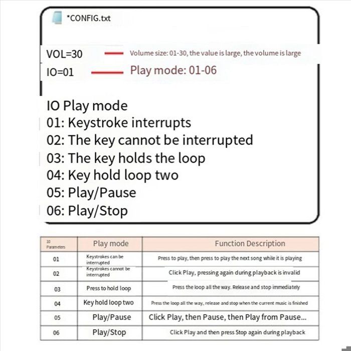 Module D'enregistrement Vocal Programmable 8M,Module D'enregistrement Vocal De Musique DIY Activé Par Bouton-Poussoir Avec Haut-Parleur,Peut 3 Modes