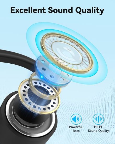 MAFNIO -Casque De Sport à Conduction Osseuse Bluetooth Ouvert - Casque