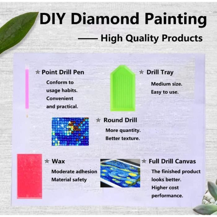 Bricolage 5D Diamant Painting Planète Dauphin Accessoires Complets,  Broderie Animale Peinture Diamant Peinture Kit Complet P[u1120] - Cdiscount  Maison