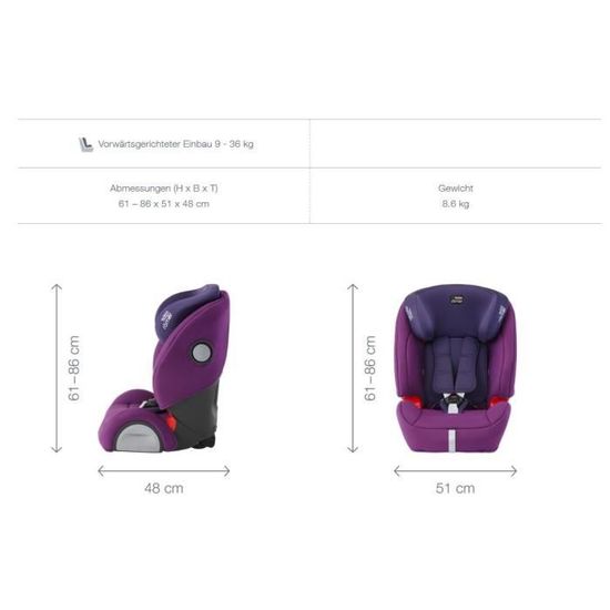 siege auto britax evolva 123 sl sict
