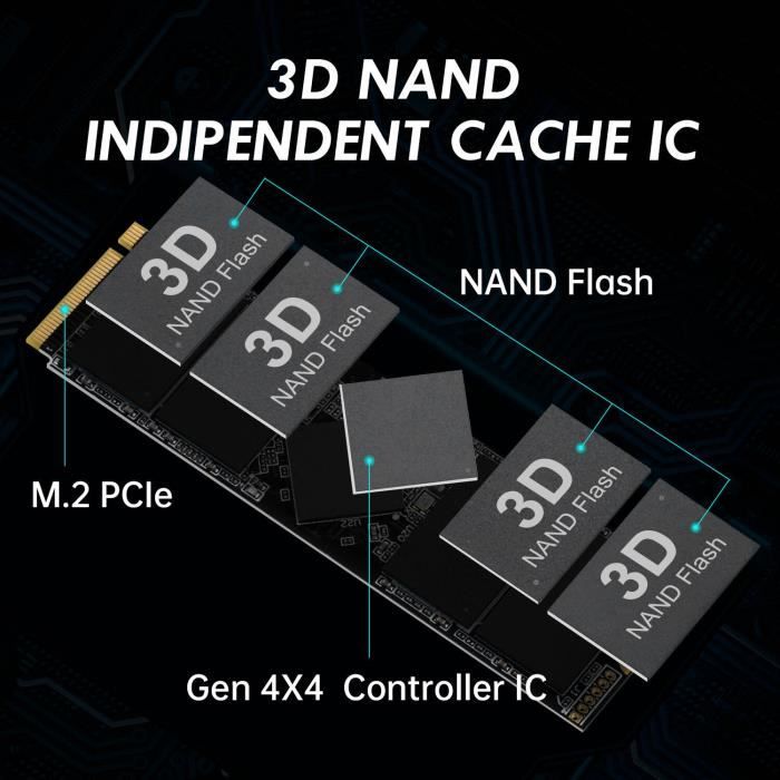 1To M.2 2280 PCIe Gen4 x4 NVMe SOLID STATE DRIVE SSD AVEC DRAM +  REFROIDISSEUR POUR PLAYSTATION 5 (PS5) - Cdiscount Informatique