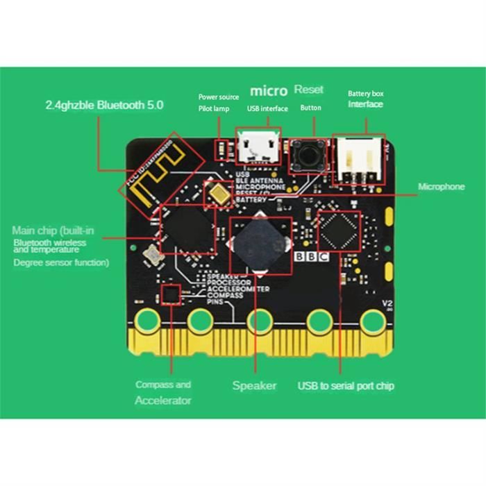 Carte MèRe BBC Microbit V2.0 une Introduction à la Programmation ...