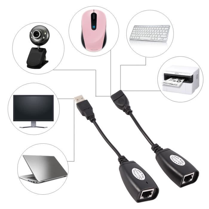 USB 2.0 vers RJ45 Hub Ethernet Extension Extender Adaptateur réseau Câble Cordon
