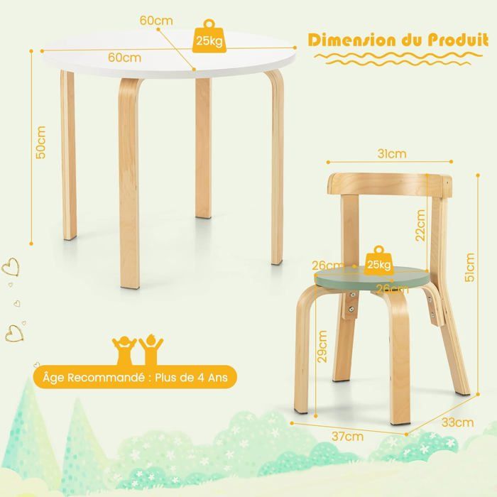 GIANTEX Ensemble Table et 4 Chaises Enfants 60x50x50CM en Bois de Peuplier Dossier Incurvé pour Manger/Jouer Charge 25KG Coloré