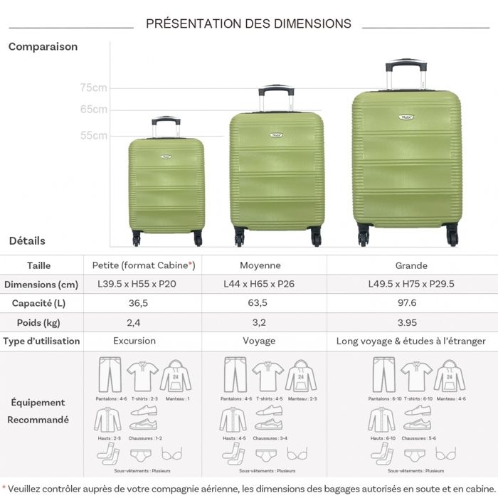 Compagnie Volotea Volotea Bagage A Main Dimension Dimension Bagage