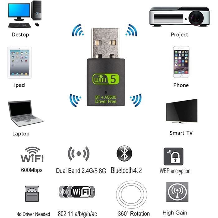 TENDA CLÉ WIFI 6 AX1800 bi-bande,Dongle WiFi Puissant, USB 3.0 WIFI,  MU-MIMO, pour PC/Desktop/Laptop, Windows 11-10. U18 - Clé Wifi et Bluetooth  - Achat & prix