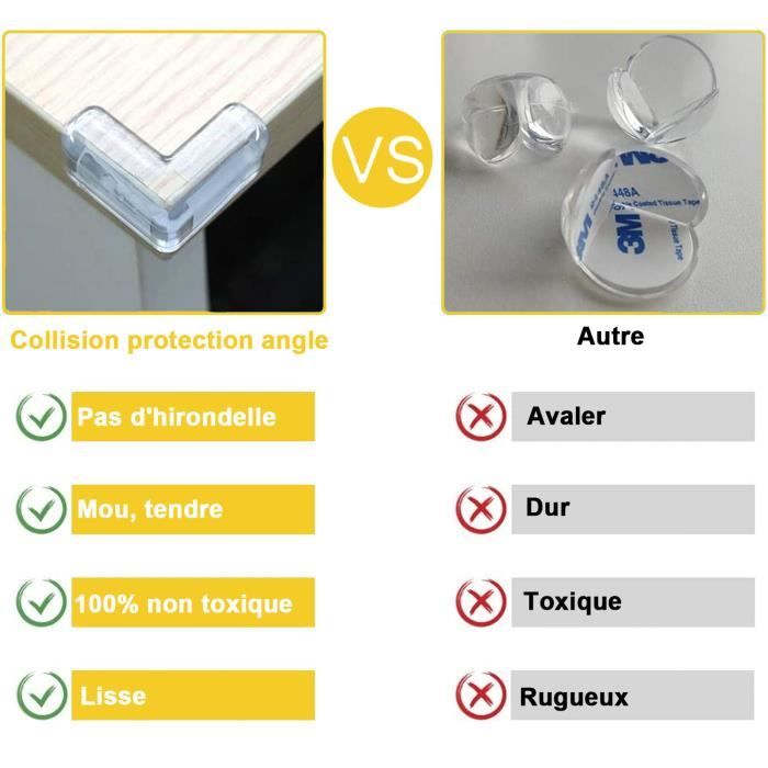 Protection d'Angle de Meuble en Silicone Transparent - HUEIHWOH - Lot de 10  - Lisse et Incassable - Cdiscount Puériculture & Eveil bébé