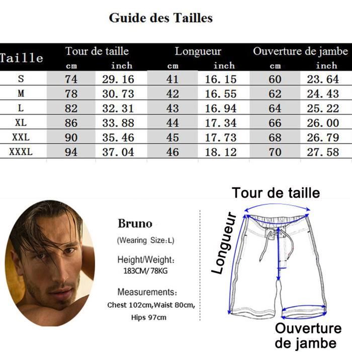 Guide du maillot de bain : Comment choisir un short de bain pour homme ?