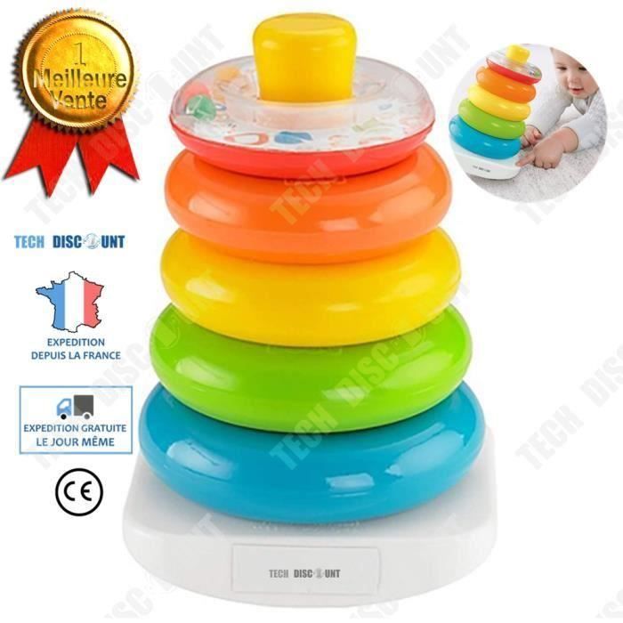 Jouets bébé 9 mois