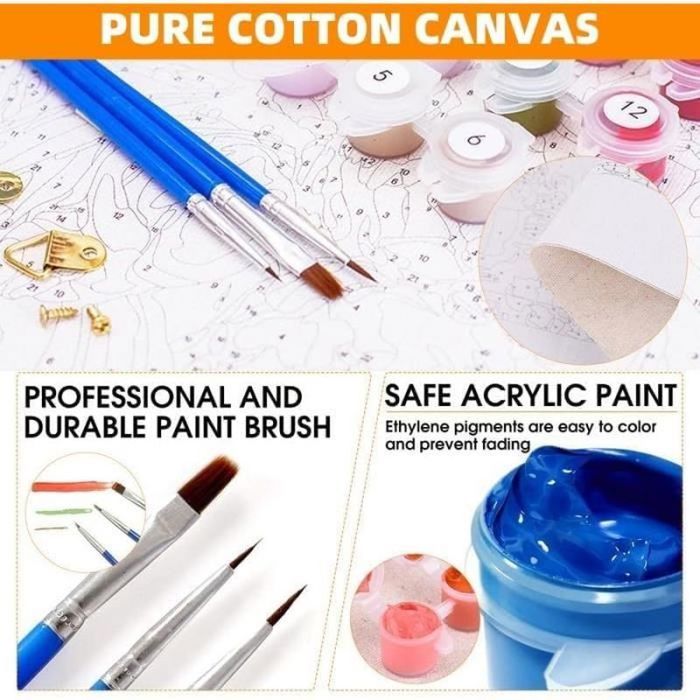 Kit Peinture Par Numéros HEIBAGO – Toile Encadrée 20×30 Cm – Fleurs, Paysage – 4 Tableaux, Pinceaux, Peinture – Débutants, Déco Maison – Cadeau