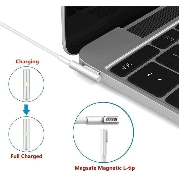 Chargeur pour Macbook Pro Magsafe 1 85W Adaptateur de Apple L