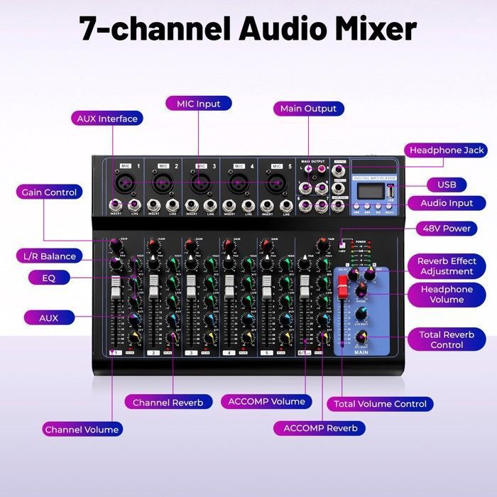 Table De Mixage DJ 4 Canaux Avec Bluetooth Et Alimentation Fantôme 48V - Interface USB - Pour DJ Débutants Et Pros - Son Professionnel - 5