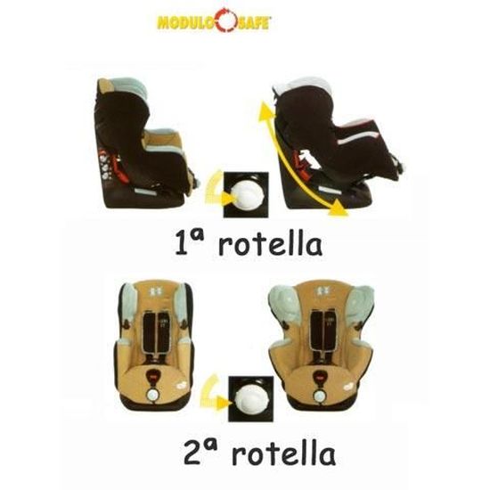 siege auto bebe confort iseos isofix