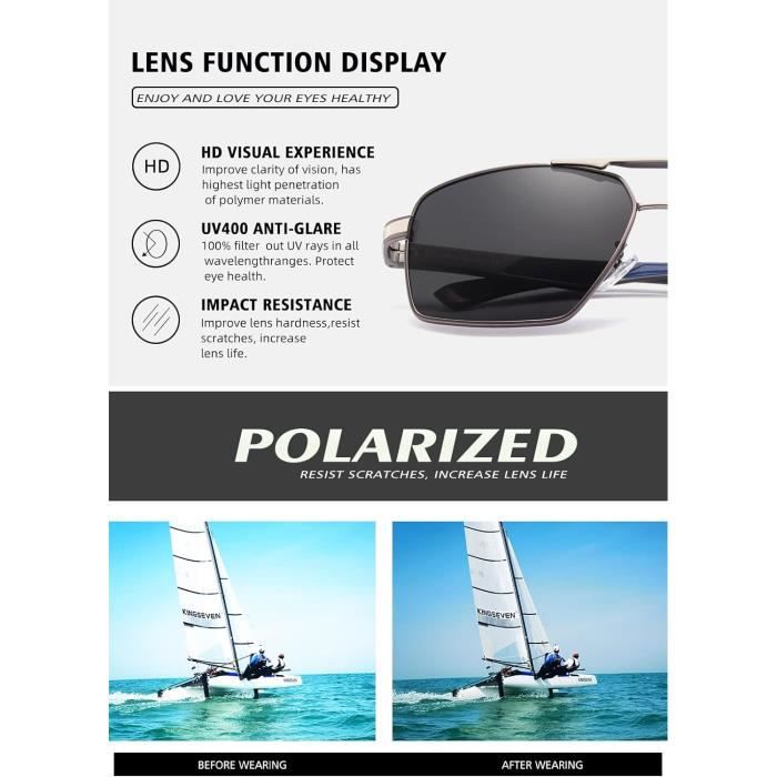 Verres polarisé online