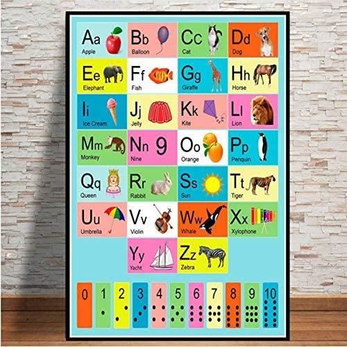 Affiche Et Impressions ABC Alphabet Enfants Enfants Animal Anglais ...