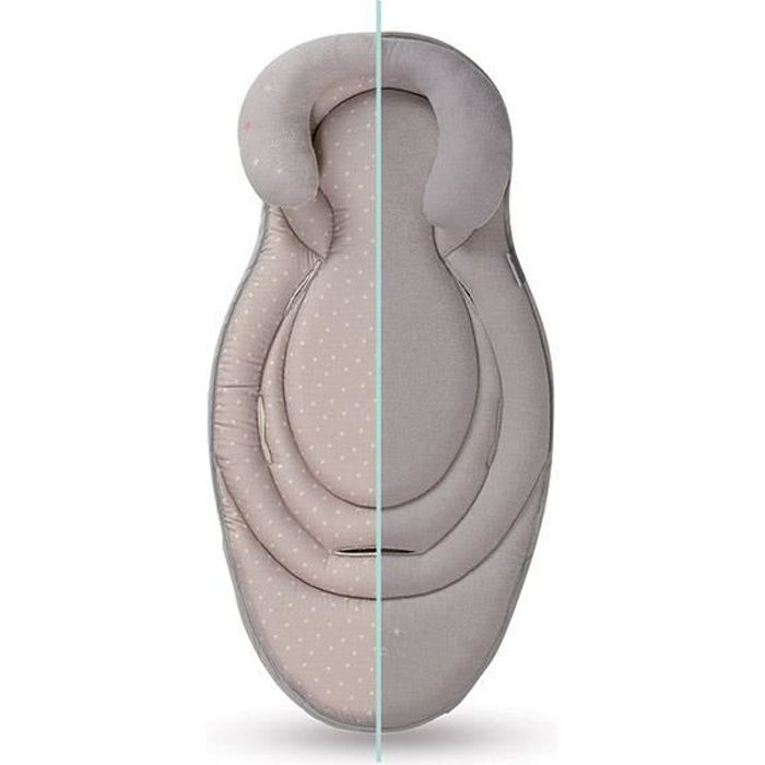 Matelas Candide Morphologique Cdiscount