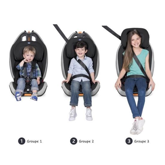 Chicco gro up 123 tcs clearance