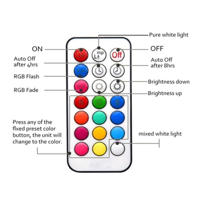 JQslight Lot de 2 ampoules LED GU10 de couleur rouge, 3,5 W Mr16 GU10 LED  pour spots encastrés, éclairage d'ambiance festif