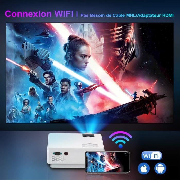 ② Vidéoprojecteur WiFi Bluetooth 18000 Lumens Led Full HD NEUF