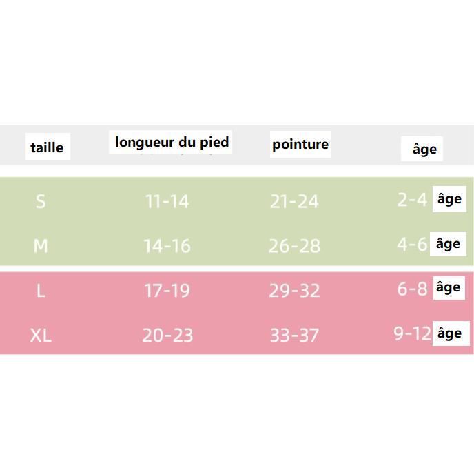 Taille Chaussons Bebe Chaussons Bébé Correspondance Cm Pointure