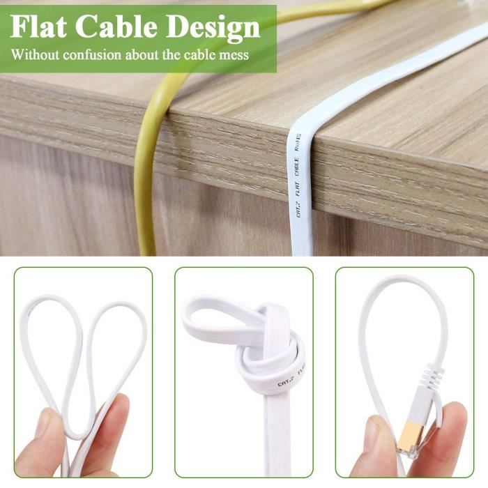 Fumitt Câble Cat7 5 m Cat 7 Plat RJ45 Haute Vitesse 10 Gigabit