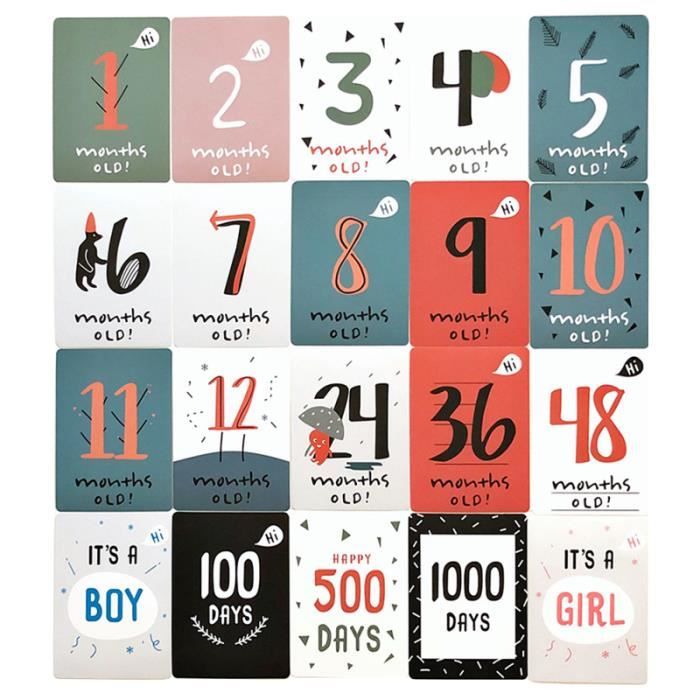 1 Set Autocollant De Jalon Creatif Pate Mensuelle Decor Numero De Mois De Naissance Carte D Anniversaire Pour Parure De Lit Bebe Cdiscount Pret A Porter
