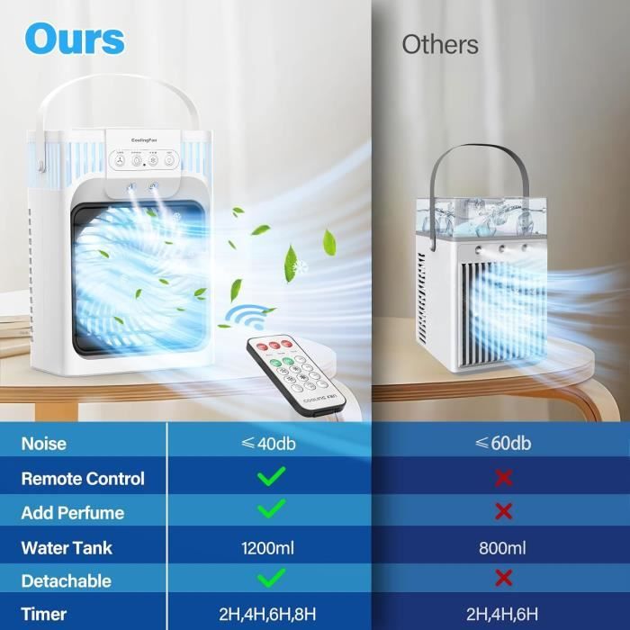 Climatiseur Mobile Silencieux TUKIMA 4 En 1 - Rafraîchisseur D'air 1200ml, 4 Vitesses, Oscillation 90°, Pour Chambre Et Bureau Climatiseur Mobile Avec Brumisation Et Oscillation