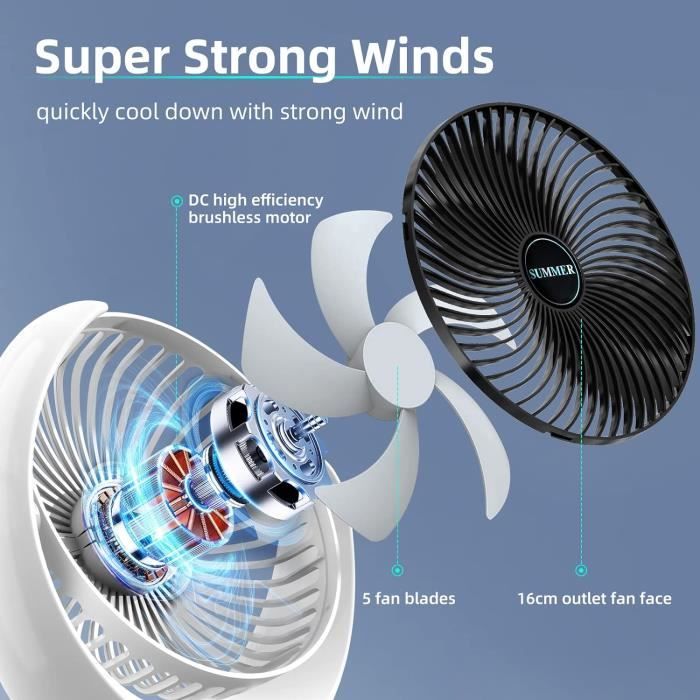 Ventilateur Portable USB Rechargeable - 3 Vitesses, Noir, Puissant Et Silencieux