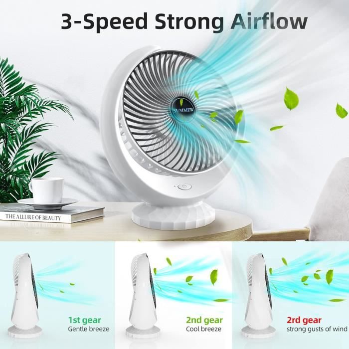 Mini Ventilateur USB De Bureau - 3 Vitesses, Pivotant 180°, Silencieux - Câble 1,2 M Pour Ordinateur Ou Power Bank