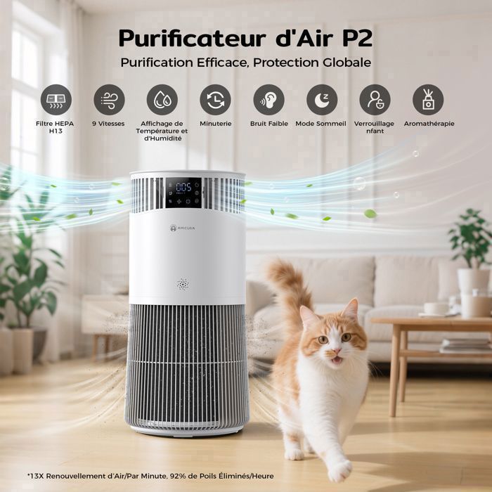 Amicura P3 Purificateur d'Air Intelligent pour Grandes Pièces jusqu'à 250 m² – Air Purifier avec Filtre HEPA H13 et Charbon Actif, CADR 520 m³/h, Qualité de l'Air en Temps Réel, Application