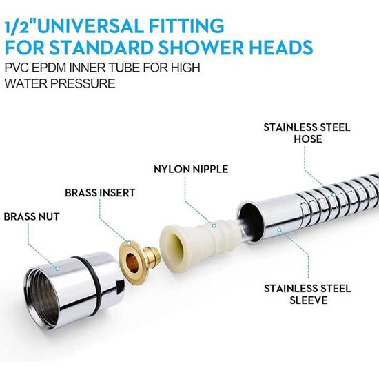 Tuyau Douchette Ferrestock Fontastock Flexible De Douche En Acier