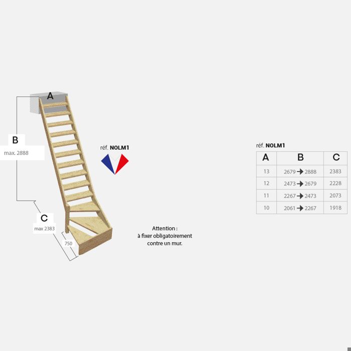 Sitemapcdatahttpsmodeinf Inetcomescalier 1 4 Tournant Gauche