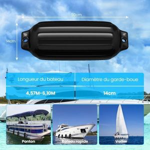 Housse Pare-battage FENDRESS Série A – Bleu Marine A1 – Lot De 2 – Anti-UV – 100% Acrylique – Lavable