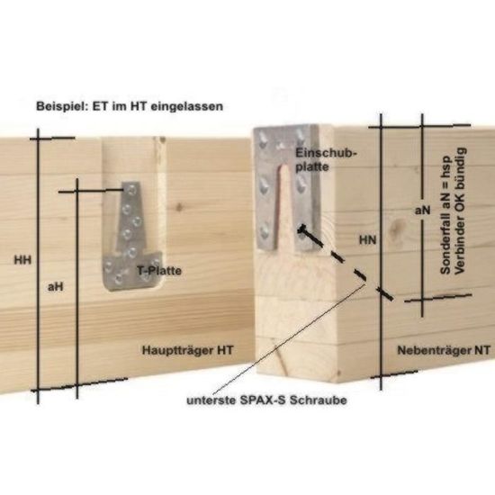 Simpson etb160 de B cerveau bois connecteur Aluminium avec autorisation