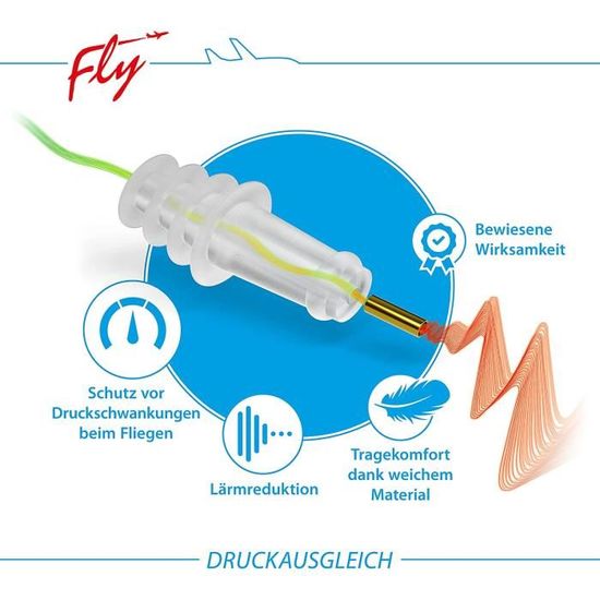 Sanohra Fly pour adultes, Silicone Bouchon d'oreilles avec filtre breveté  contre douleur d'oreille dans l'avion : : Hygiène et Santé
